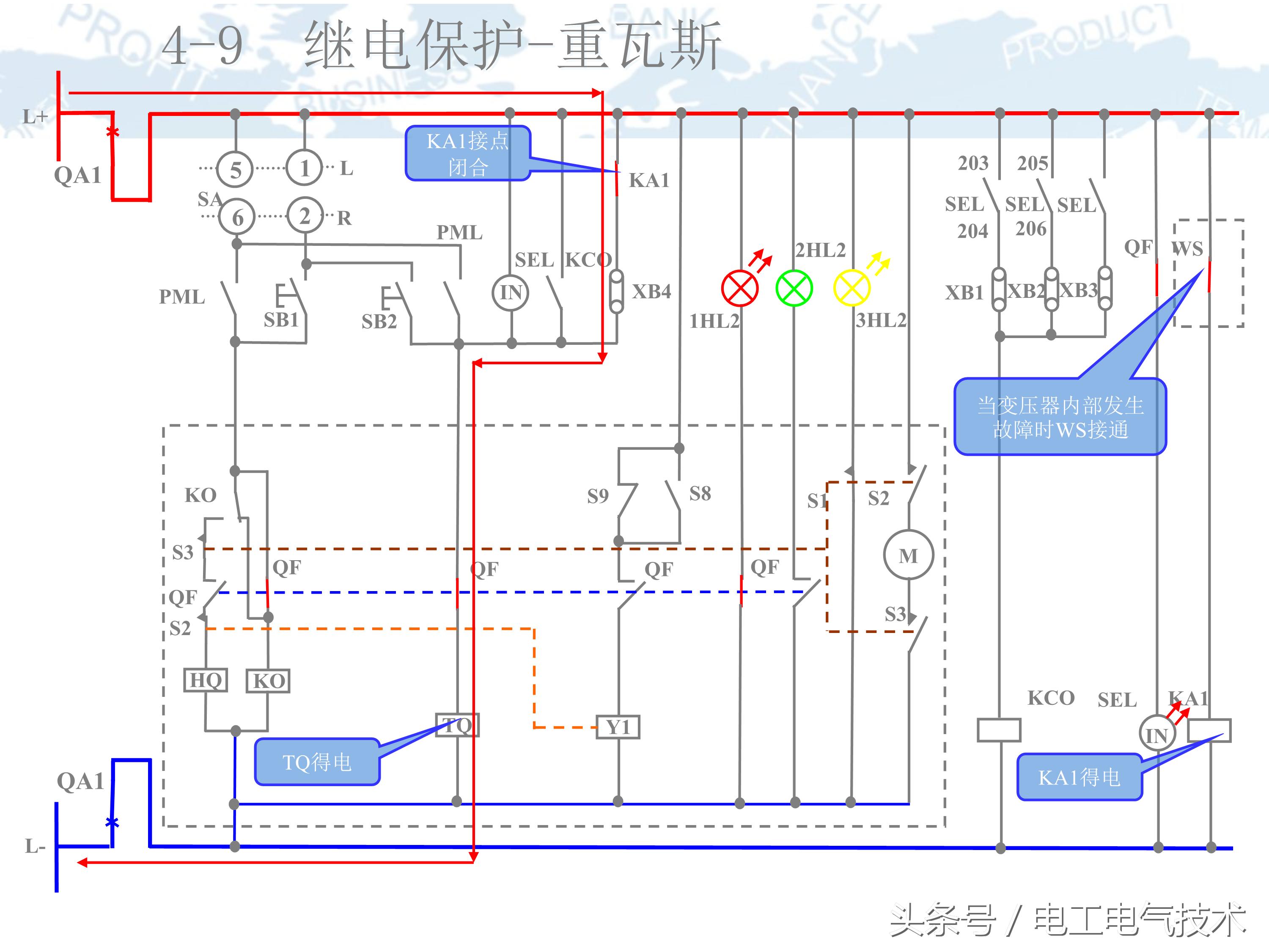 10kv高压柜符号大全图,10kv高压柜避雷器试验
