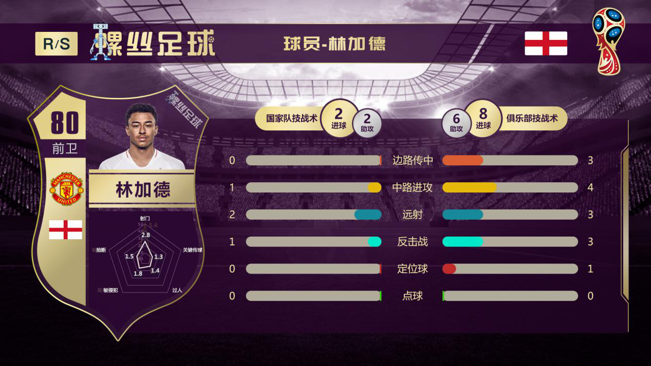 哥伦比亚VS乌拉圭比分预测,哥伦比亚vs巴拉圭前瞻