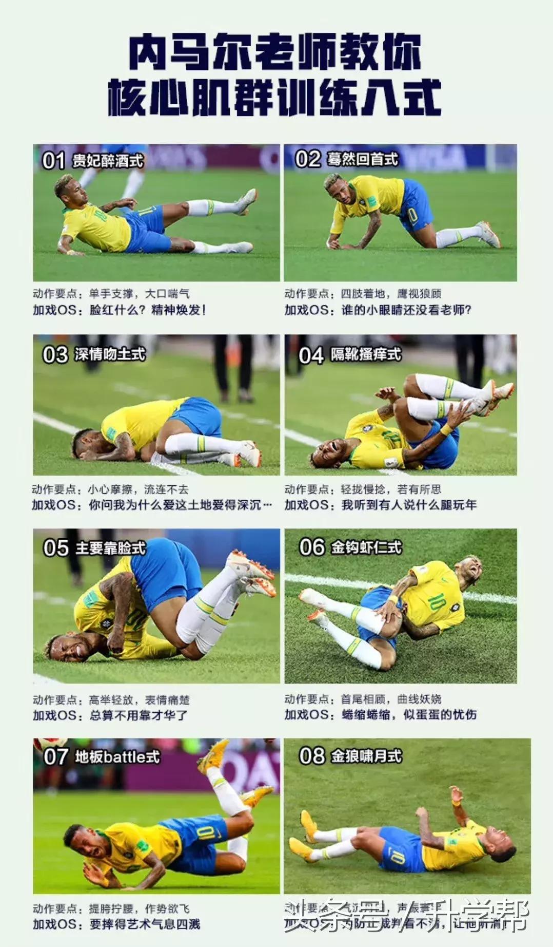 内马尔滚、毒奶榜……世界杯最新梗了解下！网友恶搞可以说很凶残了