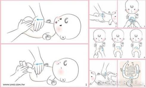 婴儿胃口着凉胀肚吃什么,宝宝着凉肚子胀