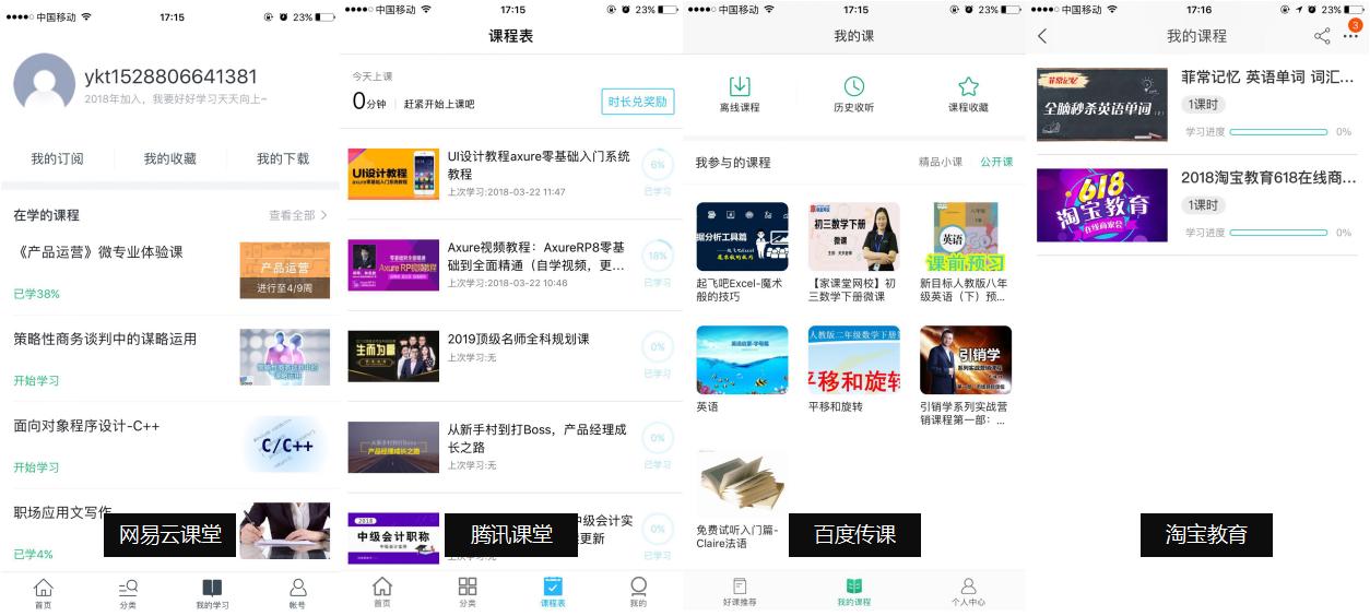 现在的线上教育机构哪家最好,比较好的线上教育机构有哪些