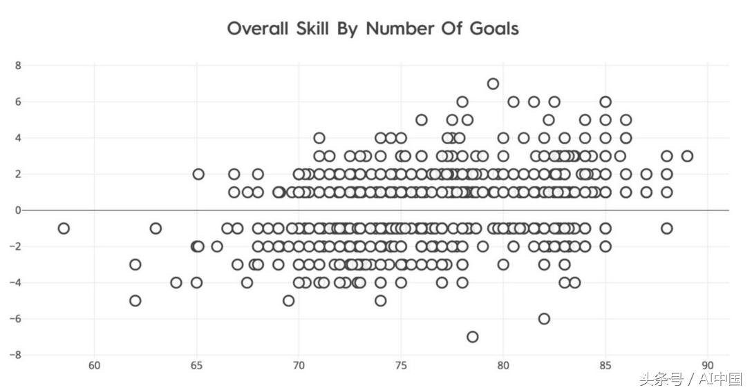 人工智能模拟世界杯,机器学习世界杯