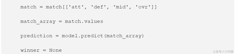 人工智能模拟世界杯,机器学习世界杯