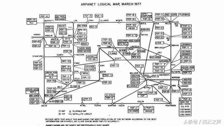 互联网安全防护小技巧,互联网安全与防范课程