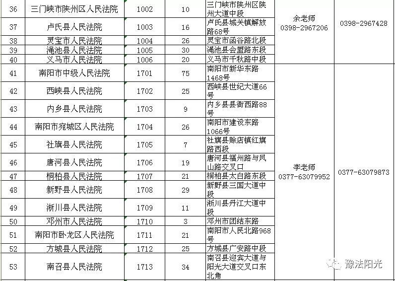 郑州司法辅助人员招聘,郑州招聘司法辅助人员