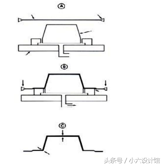 产品结构设计工程师要学什么,产品结构工程师要学哪些