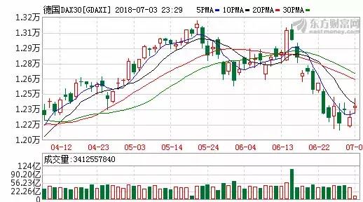 预增30倍！估值竟最低？机构这样算的！新一届金融委第一次会议说