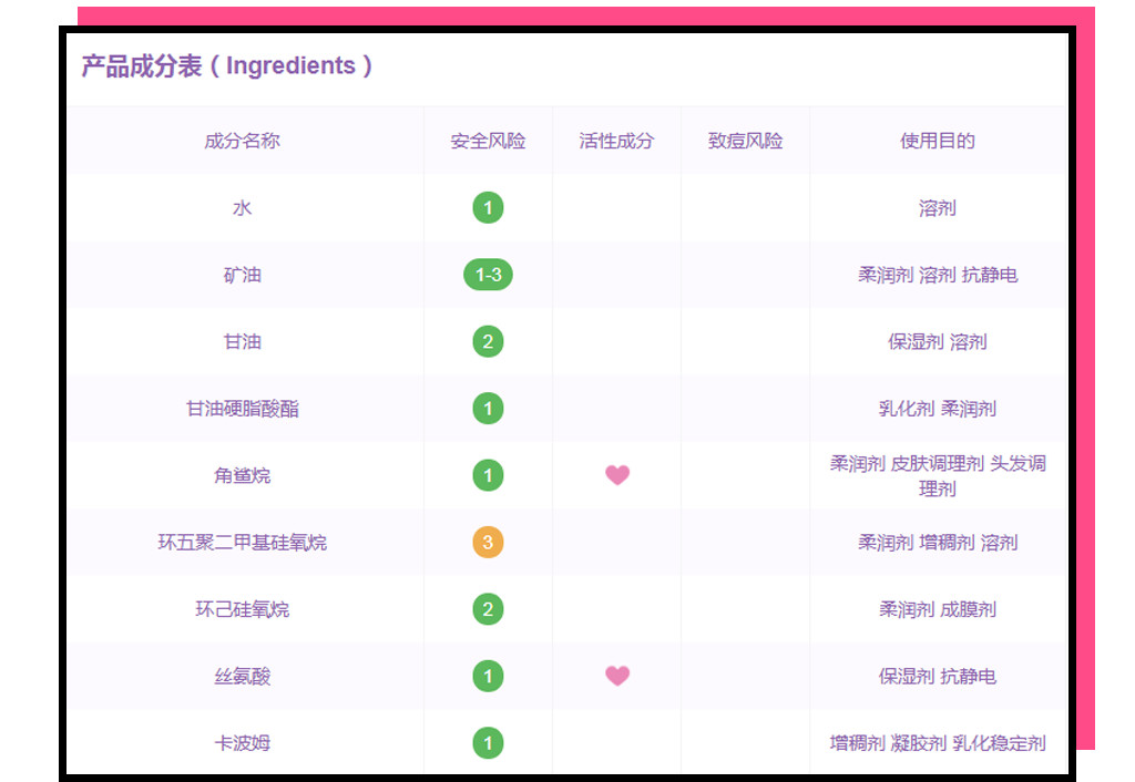 日本十大网红药妆,日本药妆品牌销量排名