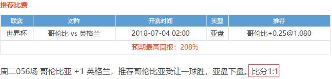 世界杯16强比赛赛后阵型分析,世界杯16进8淘汰赛比分预测表