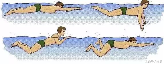 马塞洛腰伤怪俄罗斯的床？3个动作1套操，骨科医生教您缓解腰疼