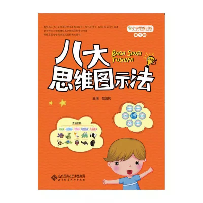给孩子的8堂思维导图课读书分享,8下必读书的思维导图