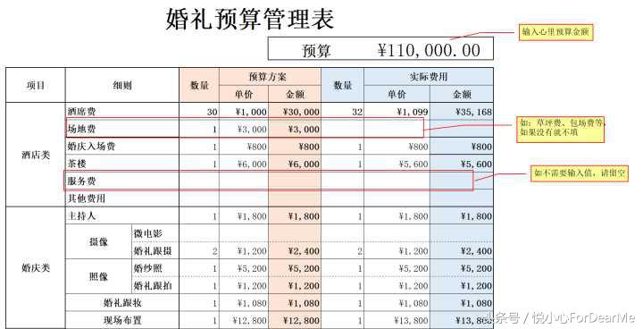 女友要18万彩礼,女友要18w8的彩礼我该怎么办