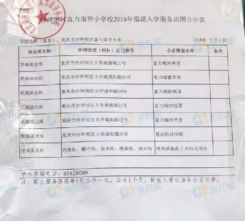 重庆两江新区小学划片一览表,重庆巴南区小学对口划片范围