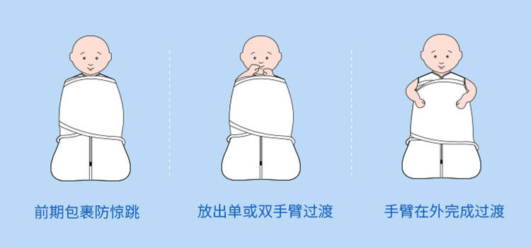 新生儿有惊跳反射但是听力未通过,新生儿出生打嗝和惊跳是怎么回事