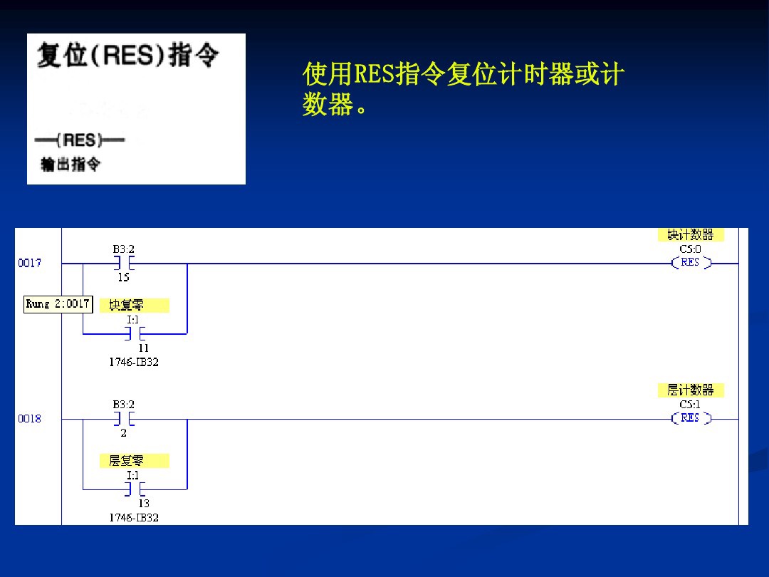 plc非逻辑梯形图,plc梯形图转换逻辑指令