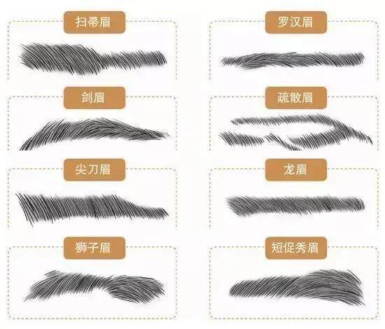 男生有个好眉形,男生怎么拥有帅气的眉毛