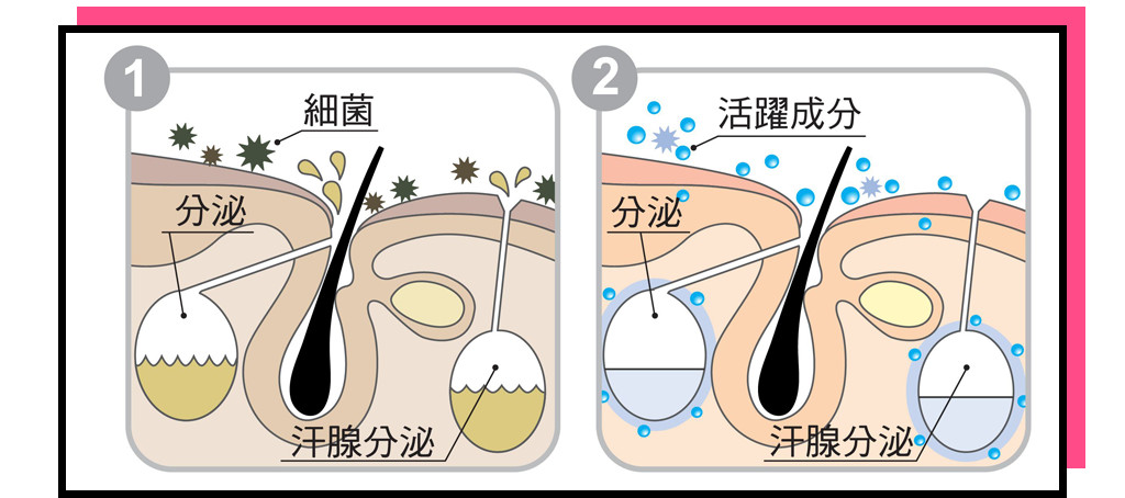 被体味毁掉的中国姑娘！