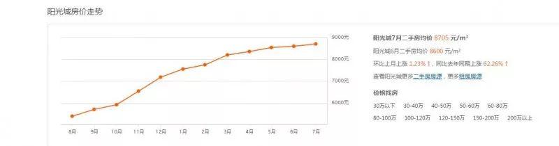 被“遗忘”的同安:在龙泉的板块序列里,它能扮演什么角色?