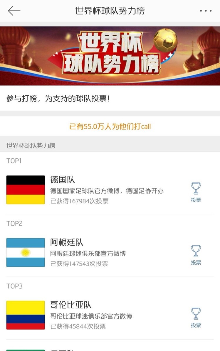 触目惊心的世界杯,世界杯来了你怎么看