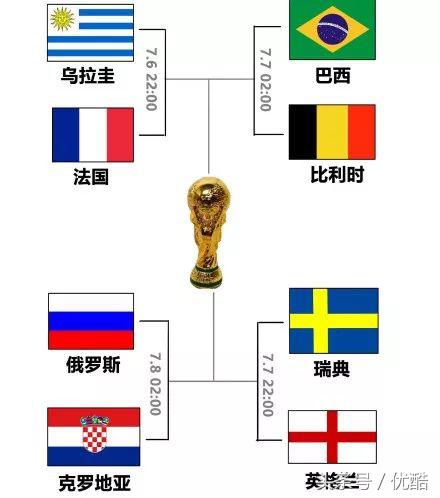 点球大战英格兰魔咒,三狮英格兰破点球魔咒