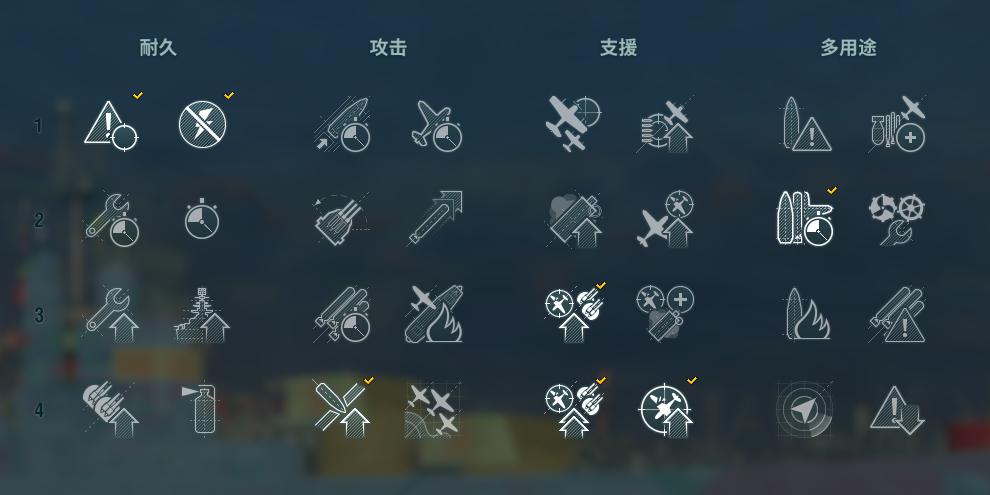 战舰世界7.0版本巡洋舰,战舰世界0.9版本