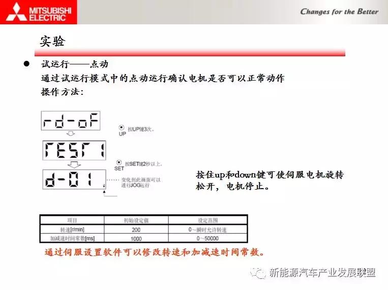三菱伺服驱动与电机连接调试资料,三菱伺服驱动器视频教程全集