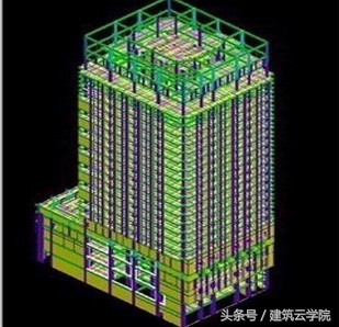 钢筋翻样施工技巧视频,施工过程中钢筋种类