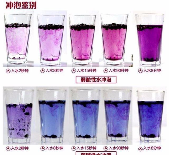 花青素之王黑枸杞青藏高原,花青素之王黑枸杞功效