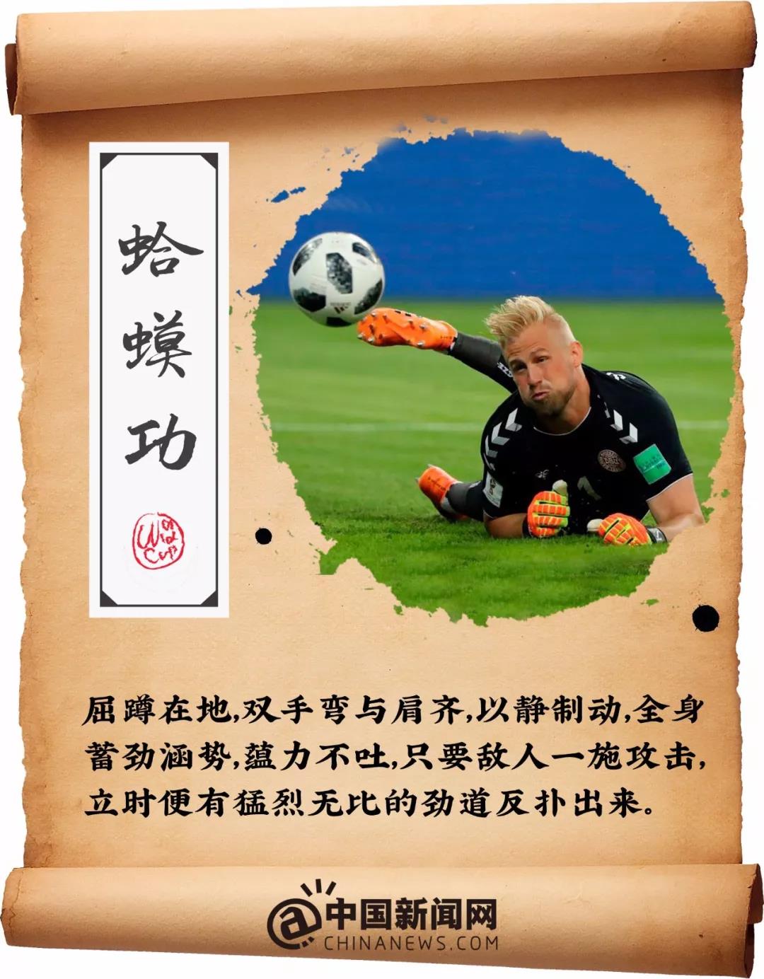 世界杯最佳看球方法是什么,世界杯的正确看球方法