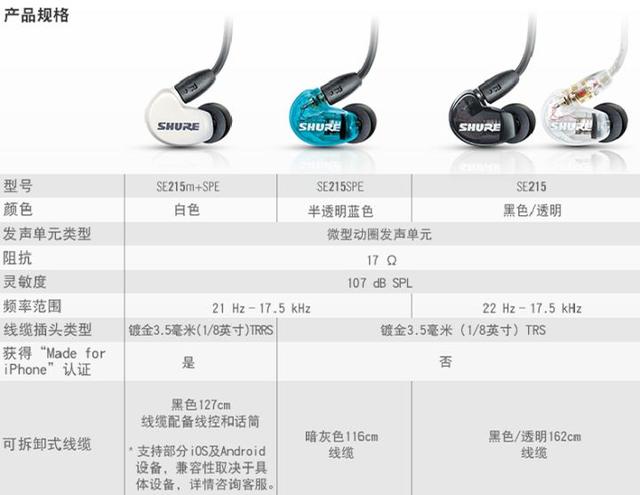 舒尔se215耳塞 (舒尔se215怎么测评)