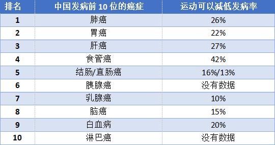 推荐电影我不是药神,我不是药神爆红了吗