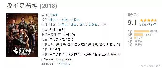 92万人打出豆瓣9.3分,豆瓣超百万人打出9.1的高分