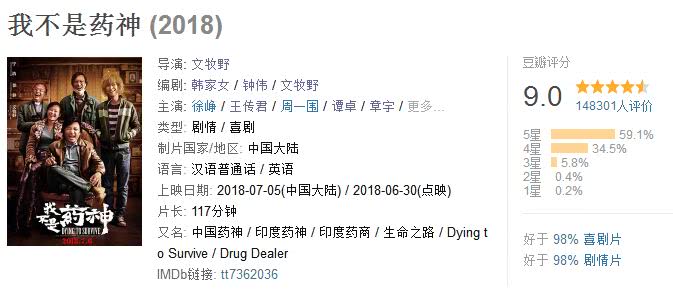 我不是药神9分电影,评价一下我不是药神这部电影