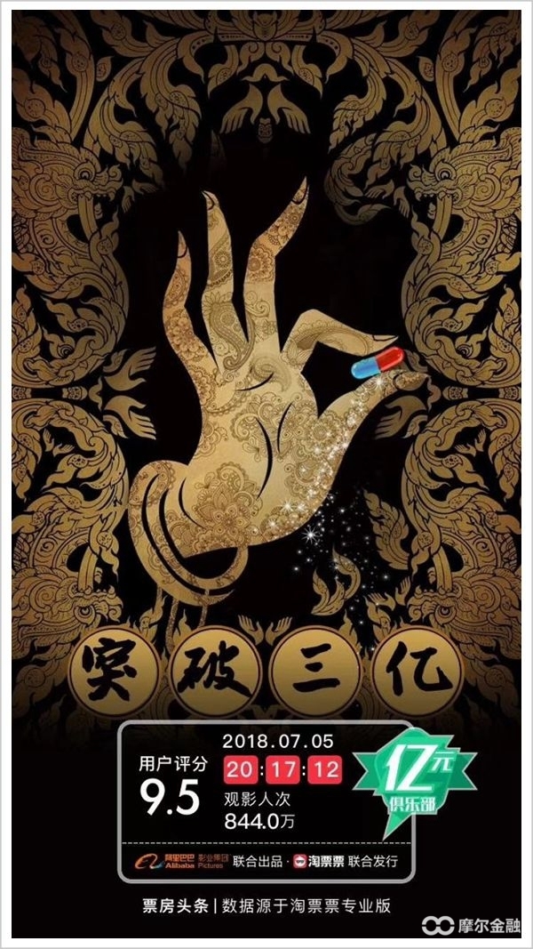 我不是药神相似电视剧,我不是药神跟什么有关