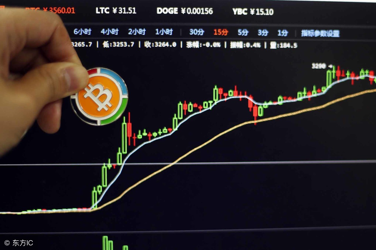 什么是币币,币币交易赚的币会持续收益吗