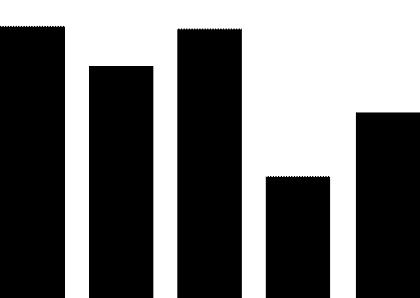 创业做煲汤项目,炖汤创业