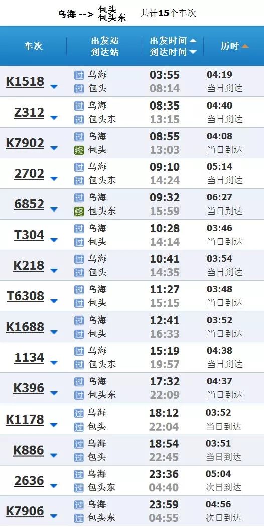 乌海时刻表,乌海2024列车时刻表