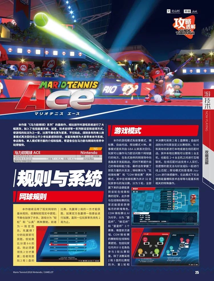 找攻略，直接跟，UCG谈！马网，乐高！空洞骑士！