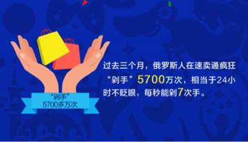 不只是绿茵场的黑马！俄罗斯速卖通令全球剁手*党**膜拜！