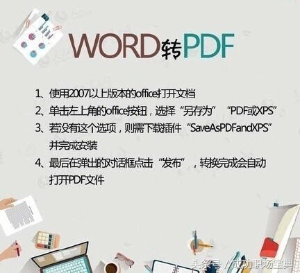 怎么把pdf加密文件转换成word,pdf转换成word文件太大怎么办