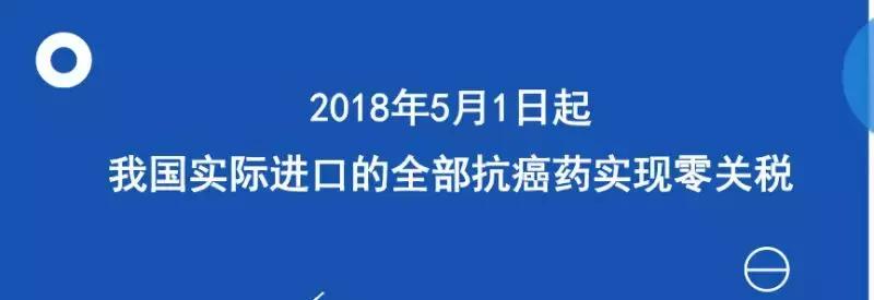 格列卫进口关税,格列卫为什么在中国价格高