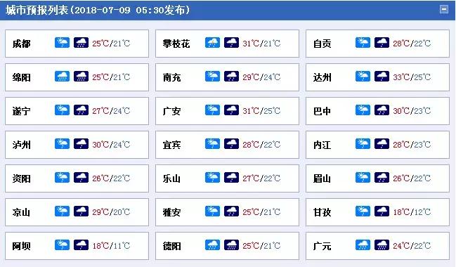 成都经济开发区最新规划 (成都有几个国家级经济开发区)