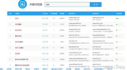 微商精准推广引流方法,全网推广精准客户引流方法