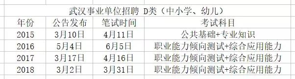 教师事业编和招教考试有什么区别,考编和教资和教招的区别