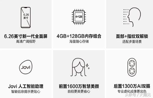 和小米硬怼？vivo再出手，骁龙636+128G+刘海全面屏售价1898元！