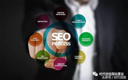 我的网站丢了怎么办,我的网站流量无法访问