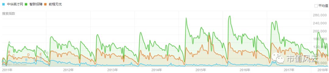 美股风云｜一个神奇的网站，58同城（上）：业务篇