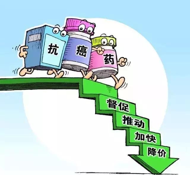 今天不谈电影，咱严肃地谈谈仿制药，这才是你更该关心的！