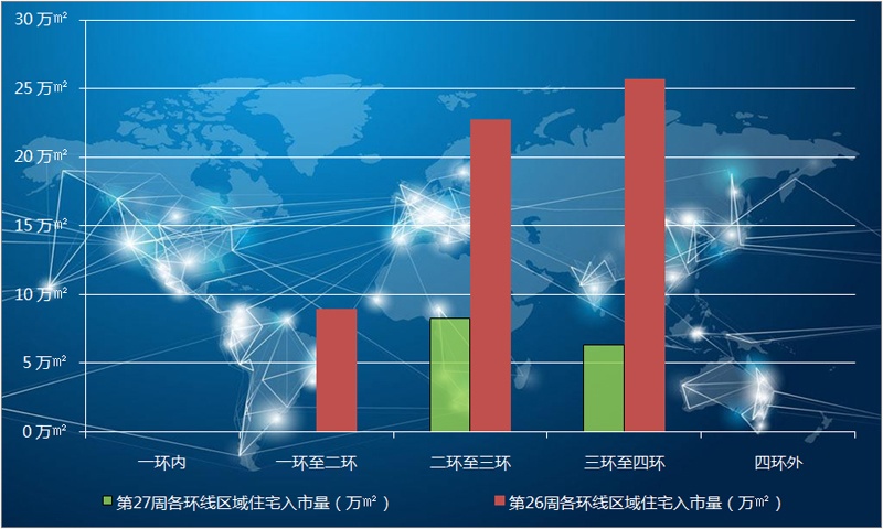 沈阳浑南首创光和城最新房价,沈阳浑南金石小镇南区最新房价