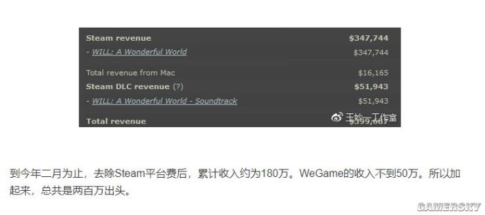 独立游戏离世界毁灭只剩3天,独立游戏中的经验和教训